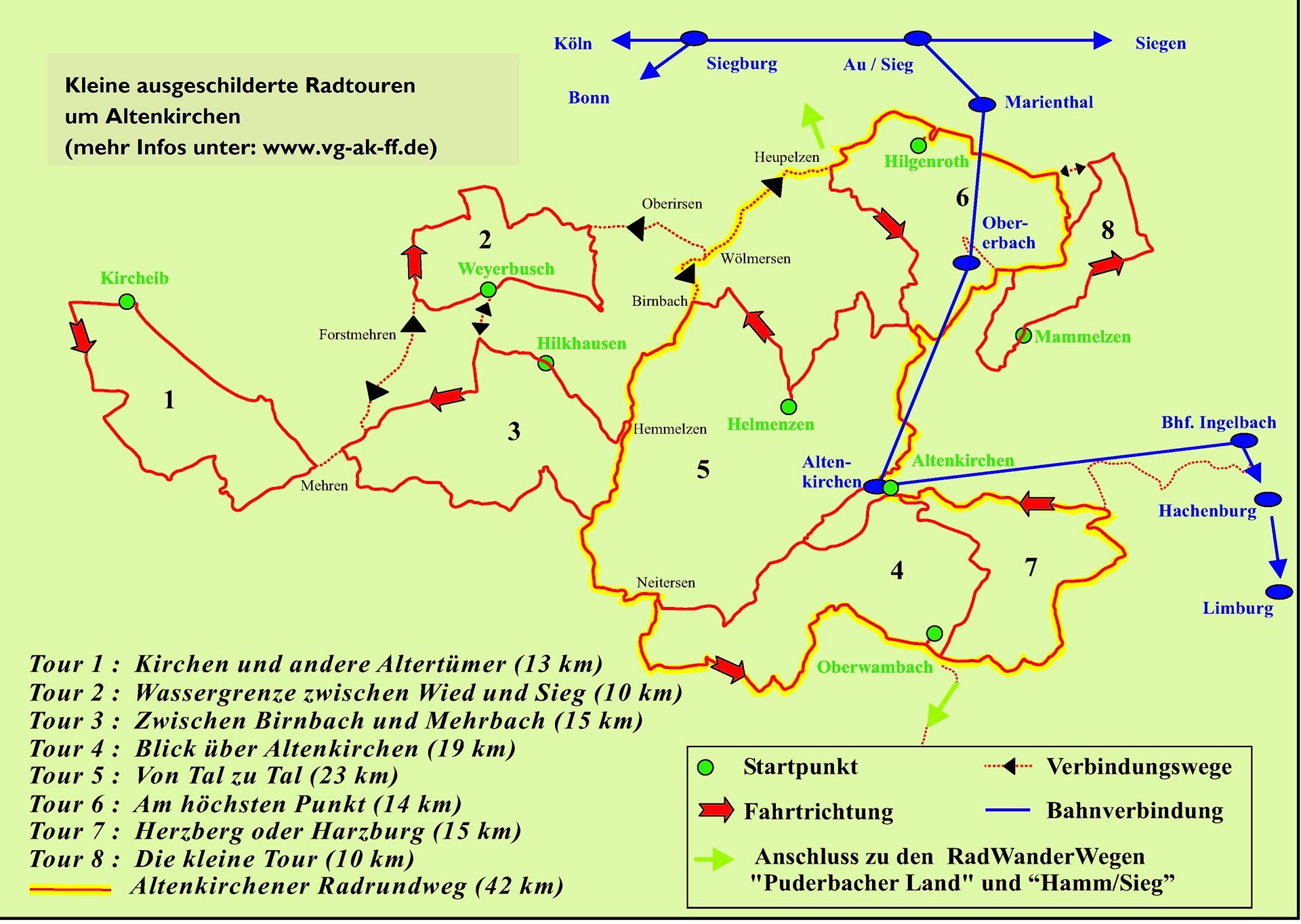 Radtouren um Altenkirchen (Westerwals)