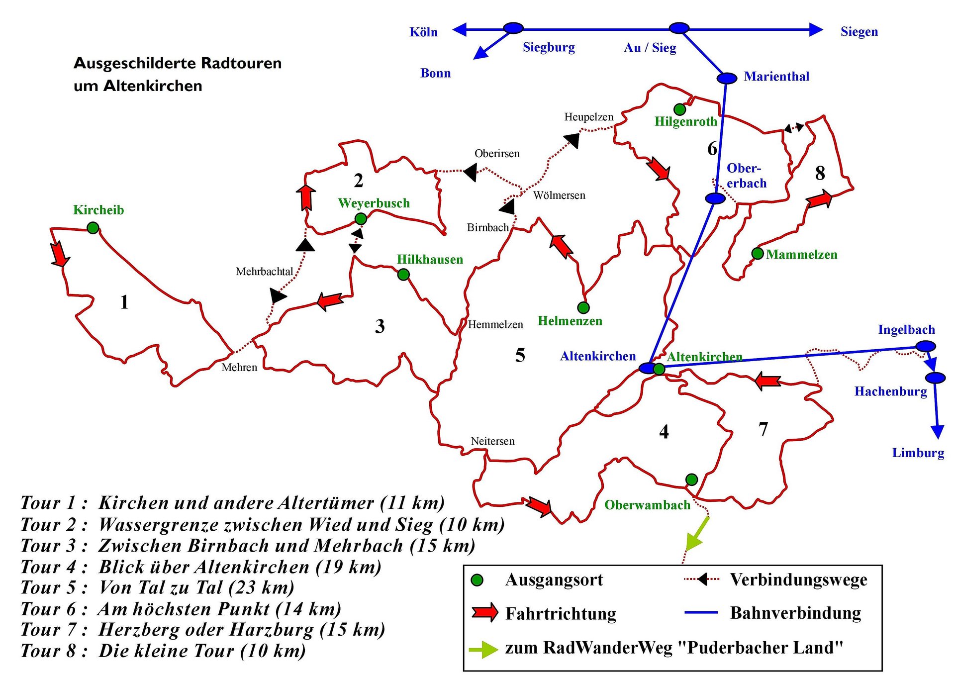 Übersicht ausgeschilderte Radtouren um Altenkirchen